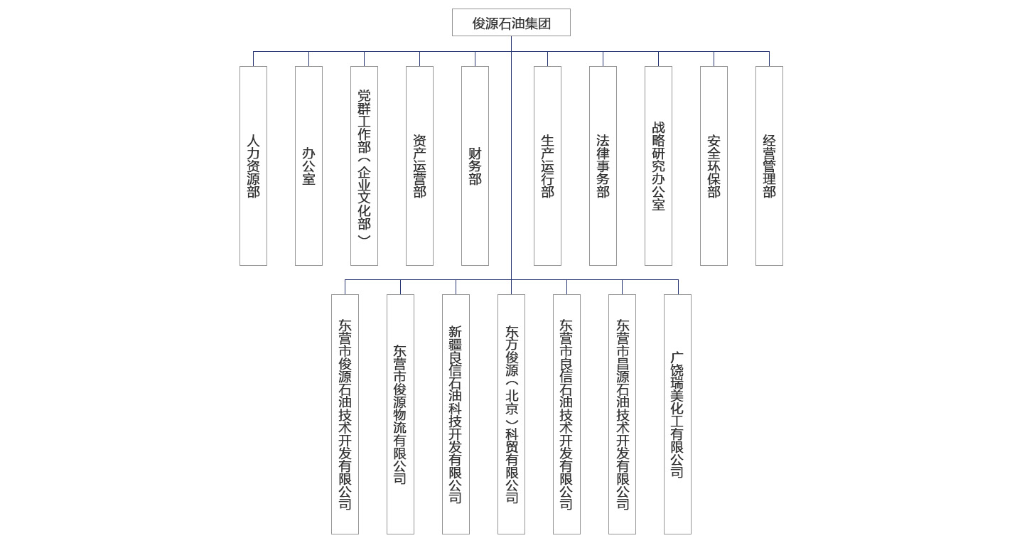 集团.jpg